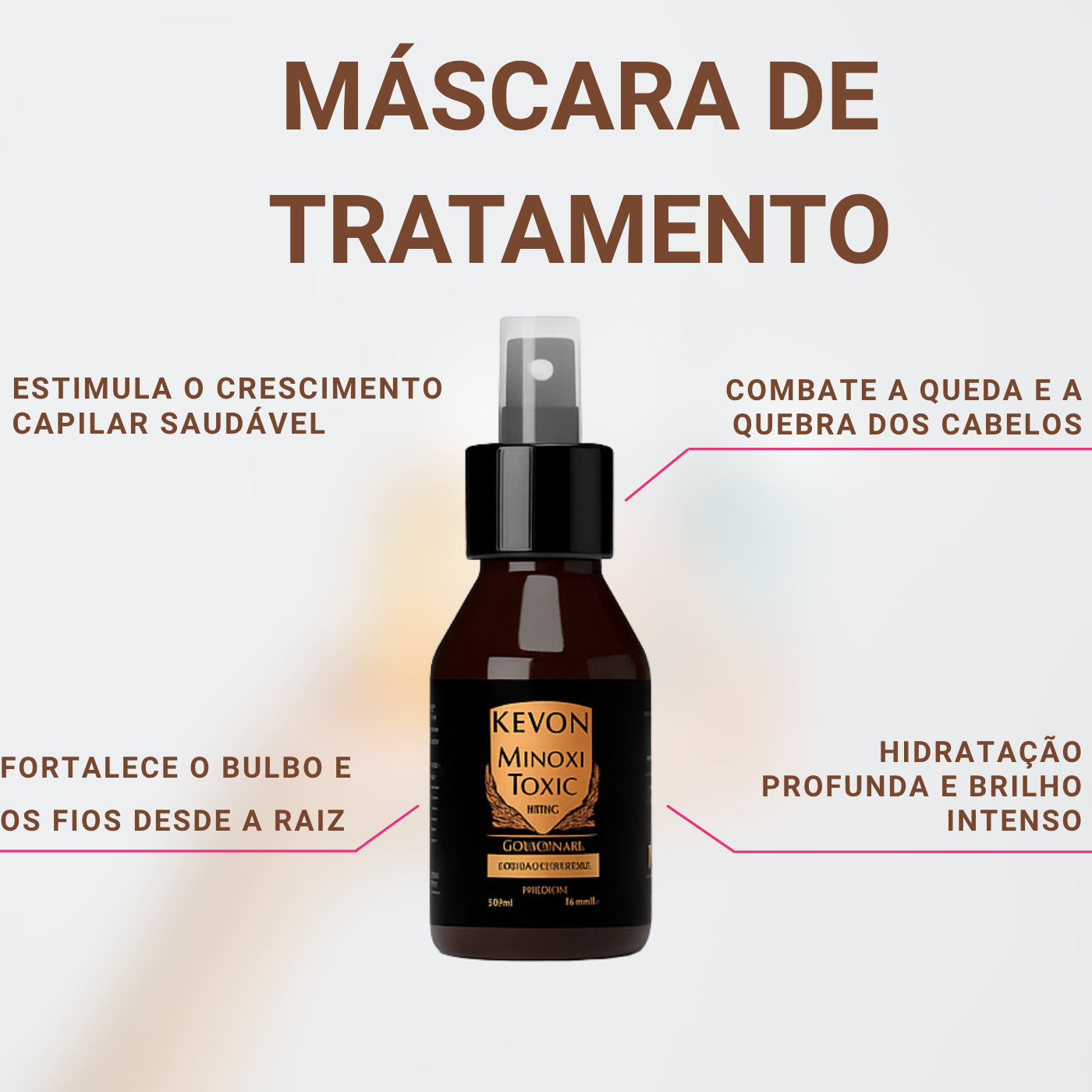 Kit Kevon Nano Pró A + B5 – Fortalecimento, Crescimento e Hidratação Capilar