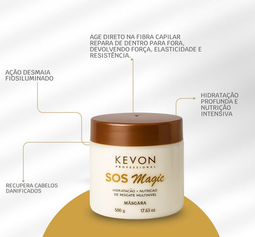 Kit Kevon SOS Magic – Hidratação Profunda + Brilho Instantâneo